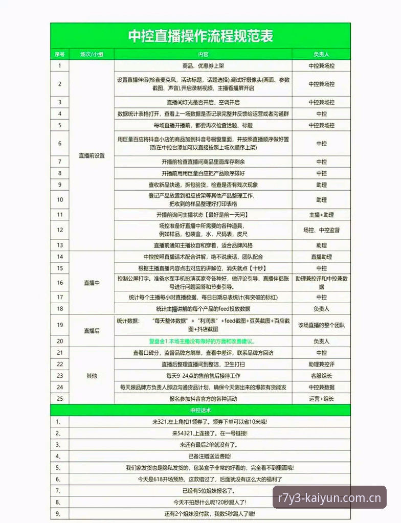 资深用户分享凯运体育体验心得：从R7Y3版本到直播提醒的完整操作指南