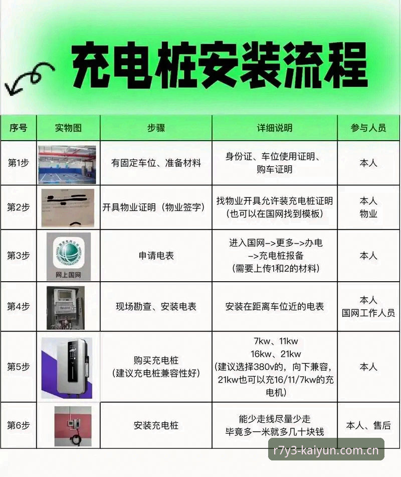 凯运体育官网版本R7Y3使用教程：从安装到获取最新赛事提醒全攻略