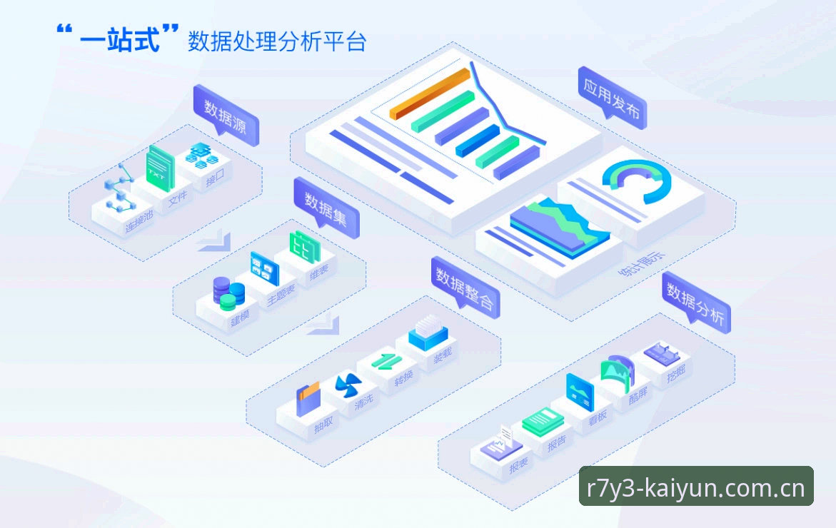 凯运体育官网R7Y3版本详解：从数据整合到安全体验的全面升级